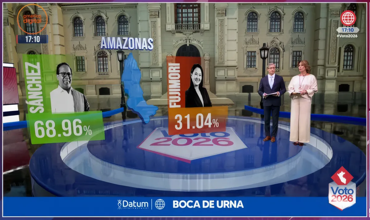 Roberto Sánchez arrasa en Amazonas con 68.96 % según boca de urna de Datum