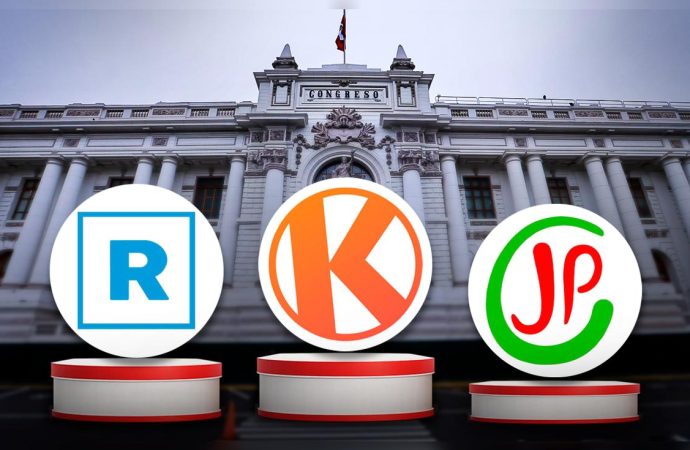 Renovación Popular y Fuerza Popular lideran intención de voto al Senado para el 2026